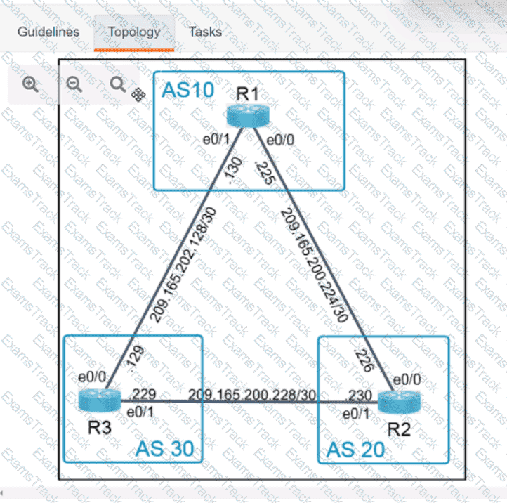 350-401 Question 1