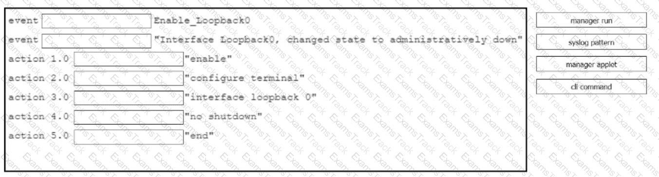 350-401 Question 91