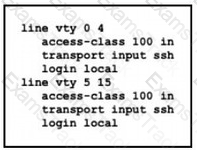 350-501 Question 78