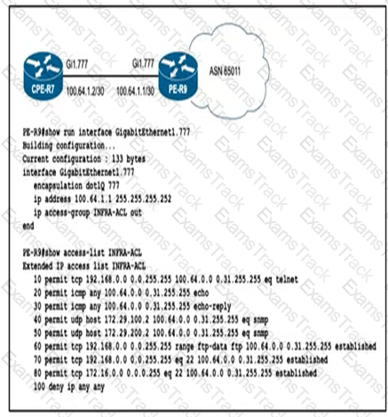350-501 Question 122