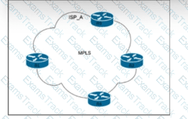 350-501 Question 156