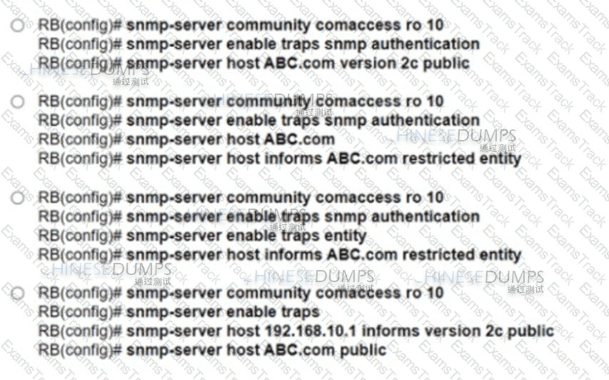 350-501 Question 103