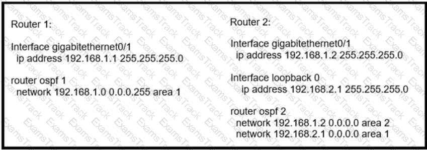 350-501 Question 117