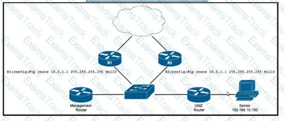 350-501 Question 150