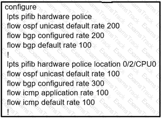 350-501 Question 144