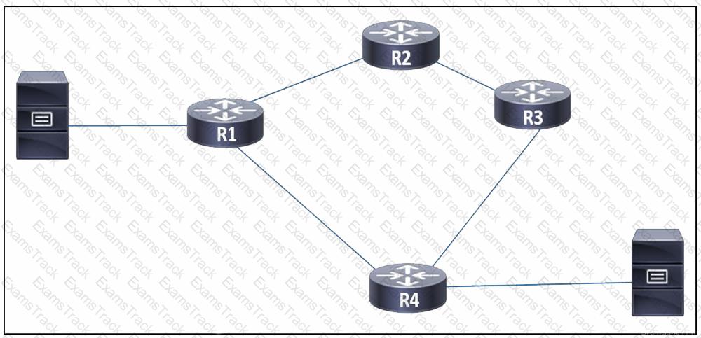350-501 Question 100