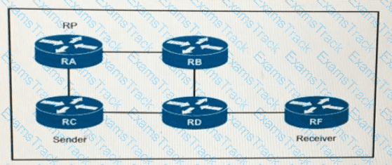 350-501 Question 104