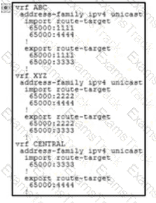 350-501 Question 118