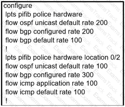 350-501 Question 144