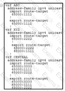 350-501 Question 118