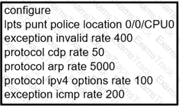 350-501 Question 144