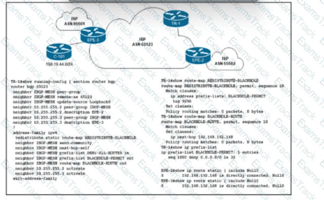 350-501 Question 142