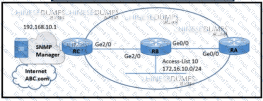 350-501 Question 103