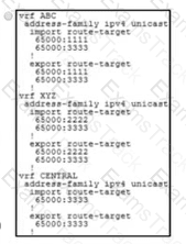 350-501 Question 118