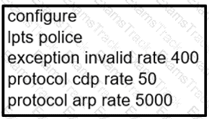350-501 Question 144