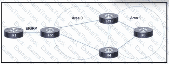 350-501 Question 110