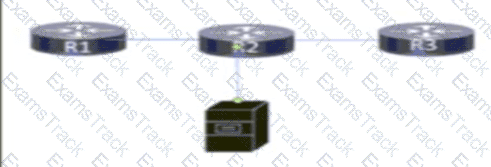 350-501 Question 157