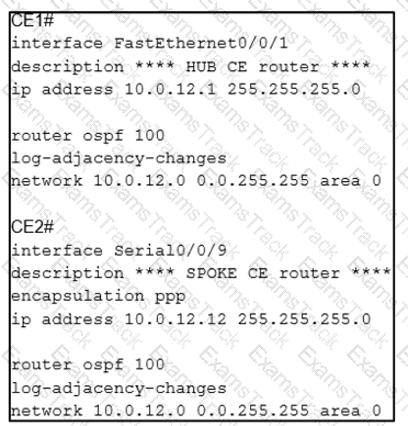 350-501 Question 145