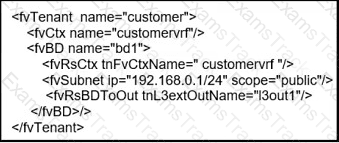 350-501 Question 123
