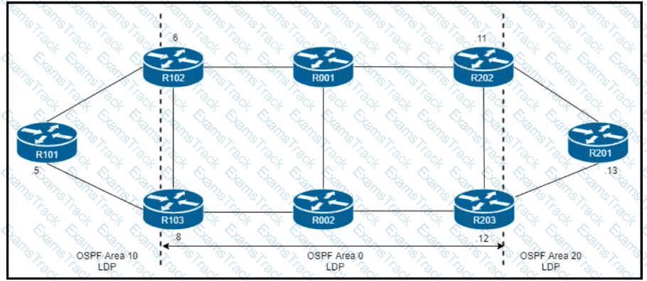 350-501 Question 140