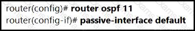 350-501 Question 164