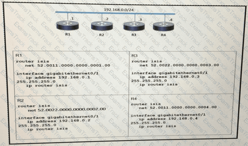 350-501 Question 146