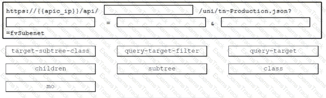 350-601 Question 19