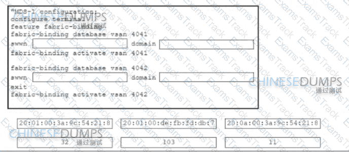 350-601 Question 40
