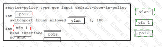 350-601 Answer 110