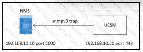 350-601 Question 8