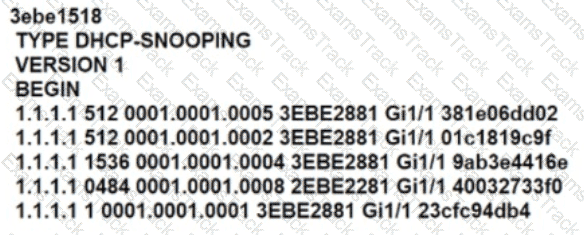 350-601 Question 111