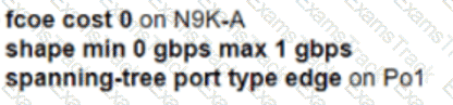 350-601 Question 48