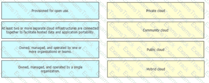 350-601 Question 96