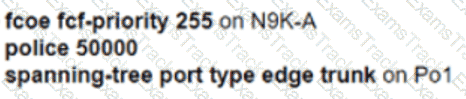 350-601 Question 48