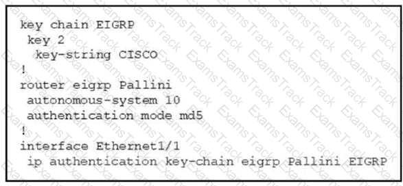 350-601 Question 121