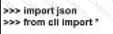 350-601 Question 105