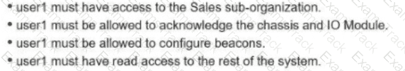 350-601 Question 40