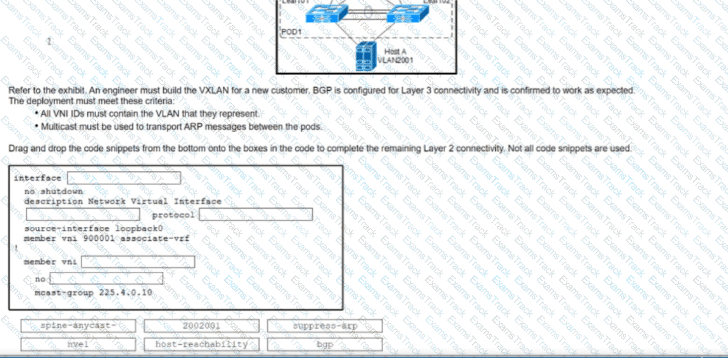 350-601 Question 6