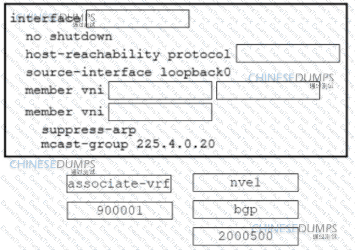 350-601 Question 4