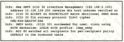 350-701 Question 136