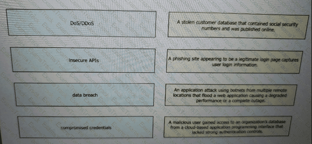 350-701 Question 18