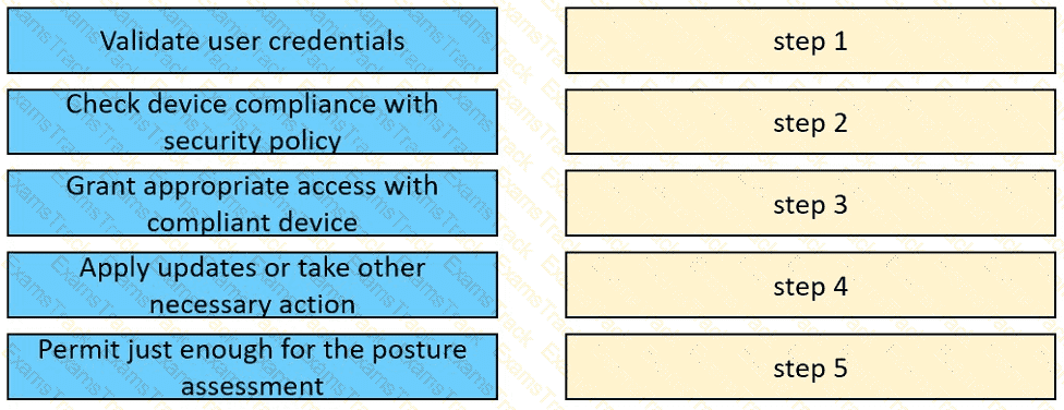 350-701 Question 212