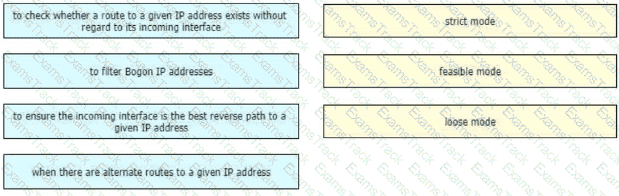 400-007 Question 138