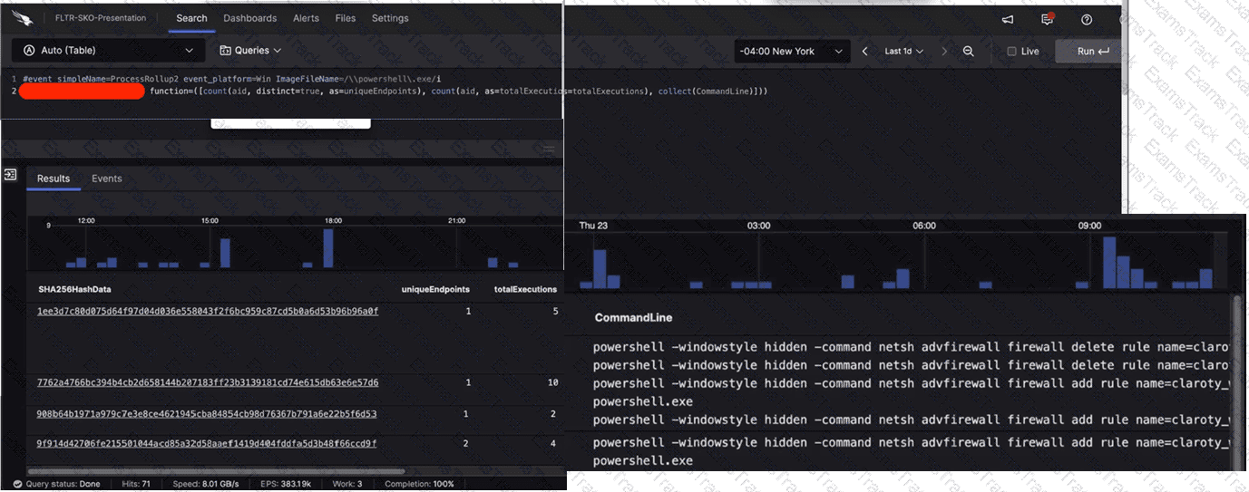 CCFH-202b Question 9
