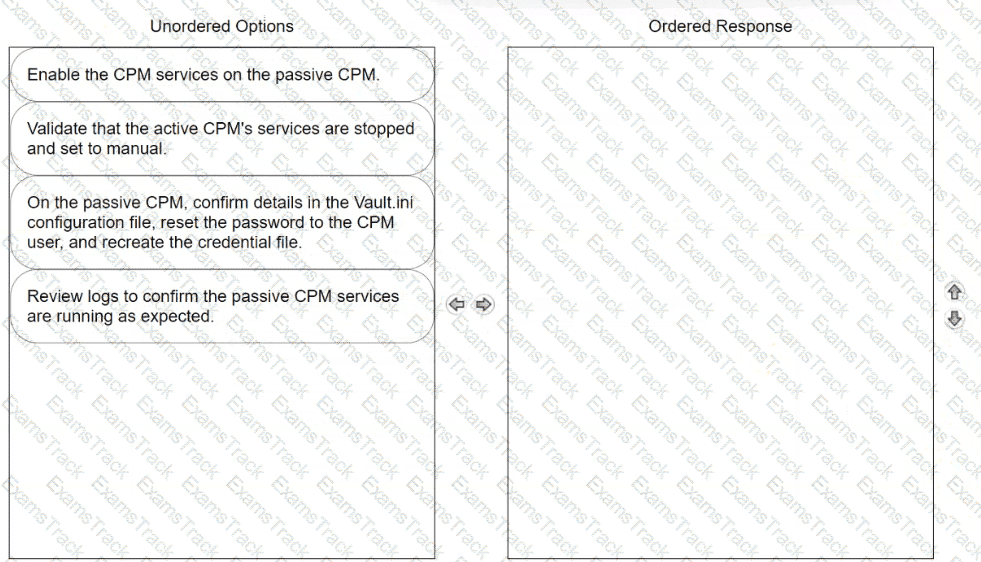 CPC-CDE-RECERT Question 24