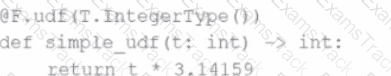 Databricks-Certified-Associate-Developer-for-Apache-Spark-3.5 Question 33