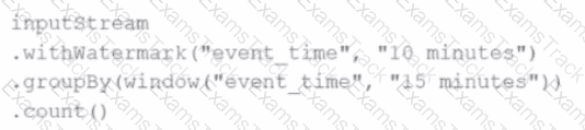 Databricks-Certified-Associate-Developer-for-Apache-Spark-3.5 Question 6
