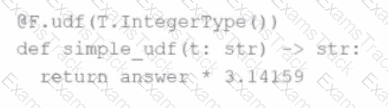 Databricks-Certified-Associate-Developer-for-Apache-Spark-3.5 Question 33