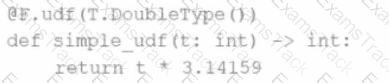 Databricks-Certified-Associate-Developer-for-Apache-Spark-3.5 Question 33