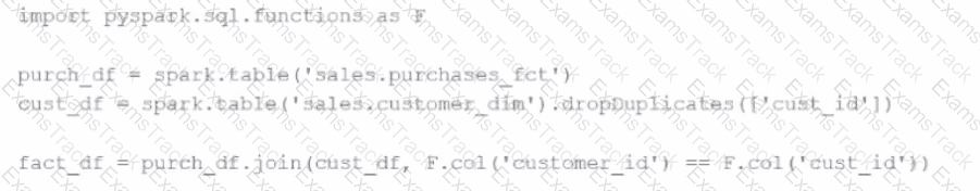 Databricks-Certified-Associate-Developer-for-Apache-Spark-3.5 Question 7